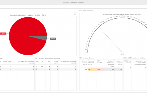 Symplectic Elements Product Update: Release 5.20