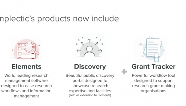 Symplectic and CC Technology teams join to empower the wider research management ecosystem