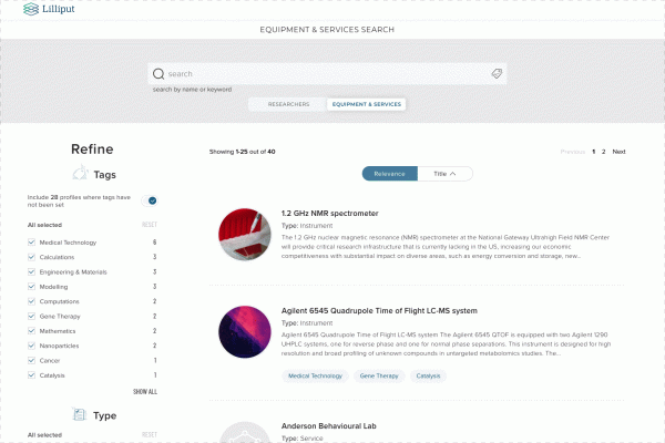 Introducing Equipment profiles in Symplectic Elements: Drive Innovation, Collaboration & Revenue Opportunities 1