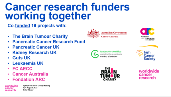 Worldwide Cancer Research: The Practicalities of Partnership 2
