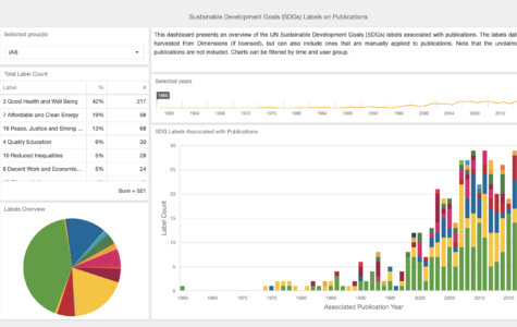 Impact tracking 2