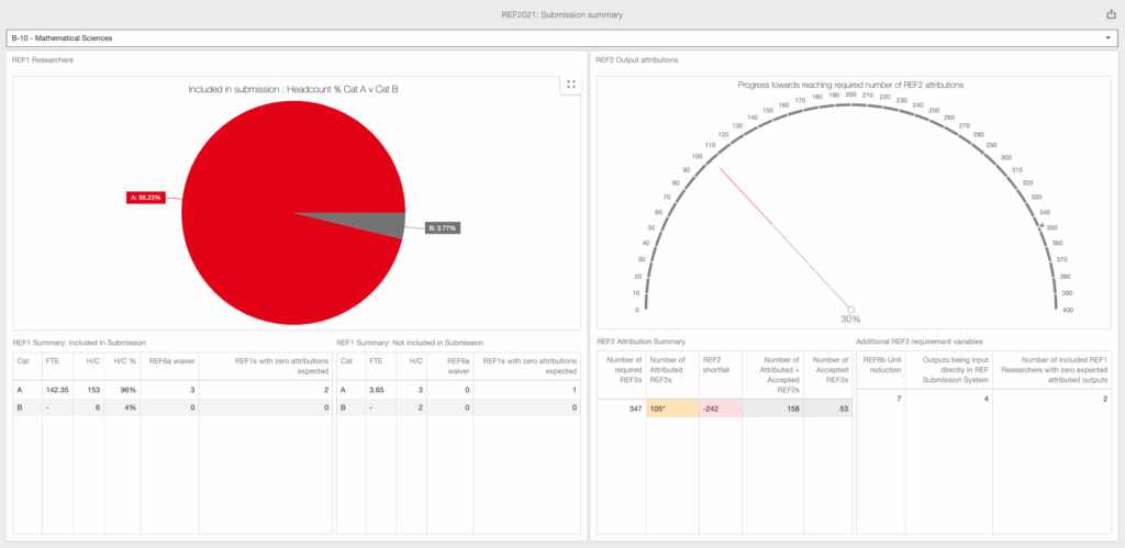 screenshot of discovery module
