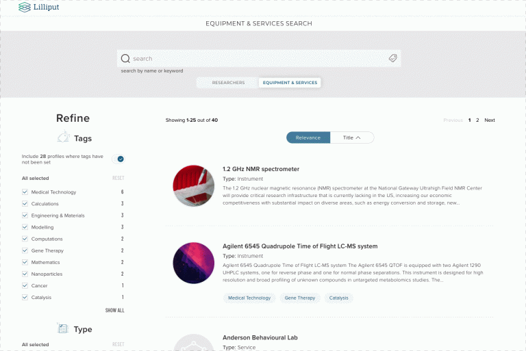 Equipment Profiles inteface