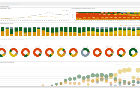 reporting hub interface