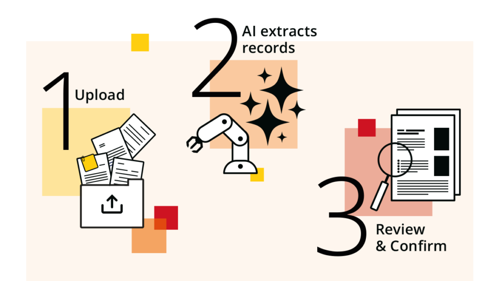 ai-profile-curation-1200x675-X