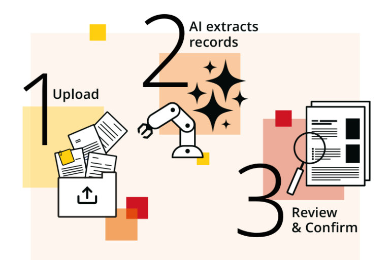 ai-profile-curation